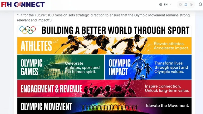 FIH Connect