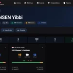 Hockey Scores Live